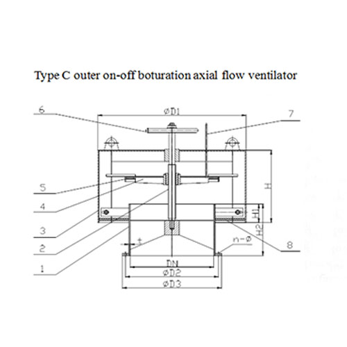 42 Type C Outer on-off Obturation Axial Flow ventilator2.jpg